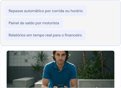Ferramentas de gestão e pagamento